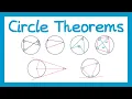 Download Lagu Circle Theorems - GCSE Higher Maths