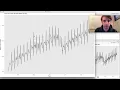 Time Series Forecasting Example in RStudio