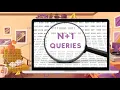 Sentry Performance Issues Detect N 1 Database Queries