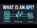 What is an API Explained in 5 Minutes for Beginners