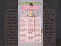 Download Lagu Đặt Tên cho bé năm 2024 đầy ý nghĩa. Các mẹ đã chọn được tên nào ý nghĩa chưa? #trending #thansohoc