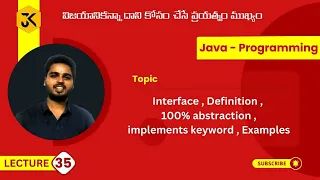 35 Java Interface Definition 100 abstraction implements keyword Examples