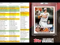 Rookie Checklist Review - Topps 2023 Series 1 also who didnt make it and one BIG surprise