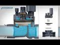 Understanding How a PGV Irrigation Control Valve Works PGV-101G