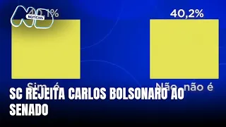 Intenção de voto ao Senado aponta rejeição a Carlos Bolsonaro em SC