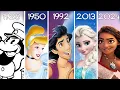 Download Lagu The Evolution of Disney Music (1928-2024)