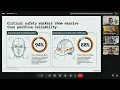 Mini Project Group Presentation
