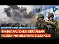 Lagu Israel Serang 6 Negara Sepanjang 2025, Palestina Diserang 8.332 Kali!