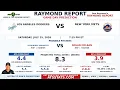 Los Angeles Dodgers vs New York Mets Prediction Raymond Report July 25 2026