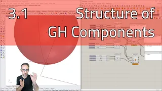 3 1 Structure of Grasshopper Components - Introduction to Parametric Modeling