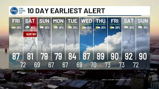 WAVE Weather Now Update - Friday 26