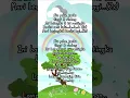 Download Lagu Lagu Pohon Jambu