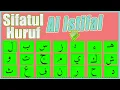 Download Lagu SIFAT HURUF ISTIFAL |SIFATUL HURUF BELAJAR TAJWID NGAJIBARENG04
