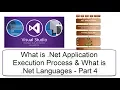 What is Net Application Execution Process What is Net Languages - Part 4