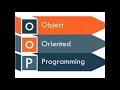 Programming Paradigm Object Oriented Programming Vs Procedure Oriented Programming Quick Revision