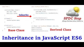 Inheritance in JavaScript ES6 JavaScript Tutorial Class Inheritance