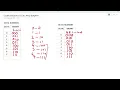 Download Lagu ECDE LEVEL 3 EXAM PREP - TOPIC 2: NUMBER SYSTEM - BINARY, OCTAL AND   HEXADECIMAL SYSTEMS