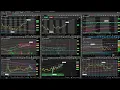 Stock Analysis for SPY WMT FB