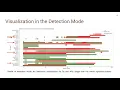 TEDDY Automatic Recommendation of Pythonic Idiom Usage for Pull-Based Software Projects