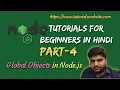 Node js Tutorials for beginners in hindi Global Objects in node js Part-4