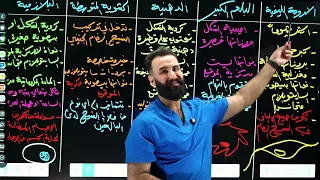 النسج الضام 2027 كامل لحد النسيج الخاص ||05 الفصل الثاني 2027