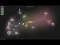 - Gource visualisation