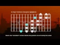 Ramblin' Man Allman Brothers Southern Rock Jam Track (Ab Mixolydian)