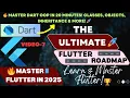 Master Dart OOP in 25 Minutes Classes Objects Inheritance More 7