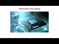 Instruction Encoding - x86 Assembly Language