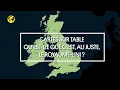 Cards on the table What exactly is the United Kingdom