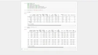 BIRCH Clustering