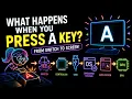 What Actually Happens When You Press a Key From Switch to Screen