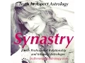 Synastry - Venus Square Mars