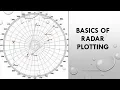 Radar Plotting - Basics Calculating CPA TCPA Course Speed and Aspect