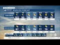 Thursday will be hot but a few degrees cooler than Wednesday s temperatures