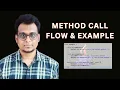 Java Method Call Fllow Calling Method Called Method Tech Unbox with Anas