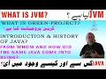 Introduction of java History of java Java A Language Born to Rule the Programming World