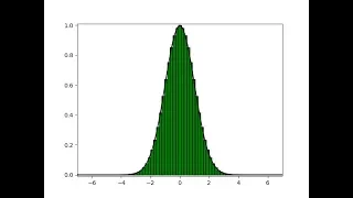 Numerical Integration in Python