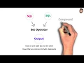 Set Operators