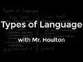 2 5 1 Types of Language - Revise GCSE Computer Science