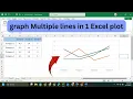 How to graph Multiple lines in 1 Excel plot