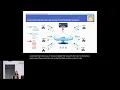 Download Lagu The Canadian Genomic Data Commons (CGDC): A Platform for... - Erika Frangione - BiC - ISMB 2024