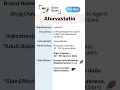 Atorvastatin Quick Summary PillBox Quick Doses PillBoxMedicine