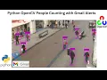 Python OpenCV People Counting with Gmail Alerts