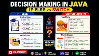 Learn Java Decision Making if else-if switch Switch Expression Java Tutorial