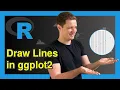 Add Vertical Horizontal Line to gglot2 Plot in R 4 Examples geom - vline geom
