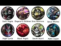 Every Space Marine Legion Explained in 17 minutes