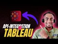 How to connect API with Tableau TabPy Integration Guide using Anaconda BI Learning became Easy