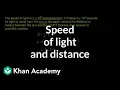 Speed of light and distance from sun scientific notation word problem Pre-Algebra Khan Academy