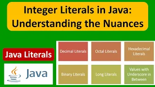 Integer Literals in Java Understanding the Nuances Integer Literals in Java Java Tutorial